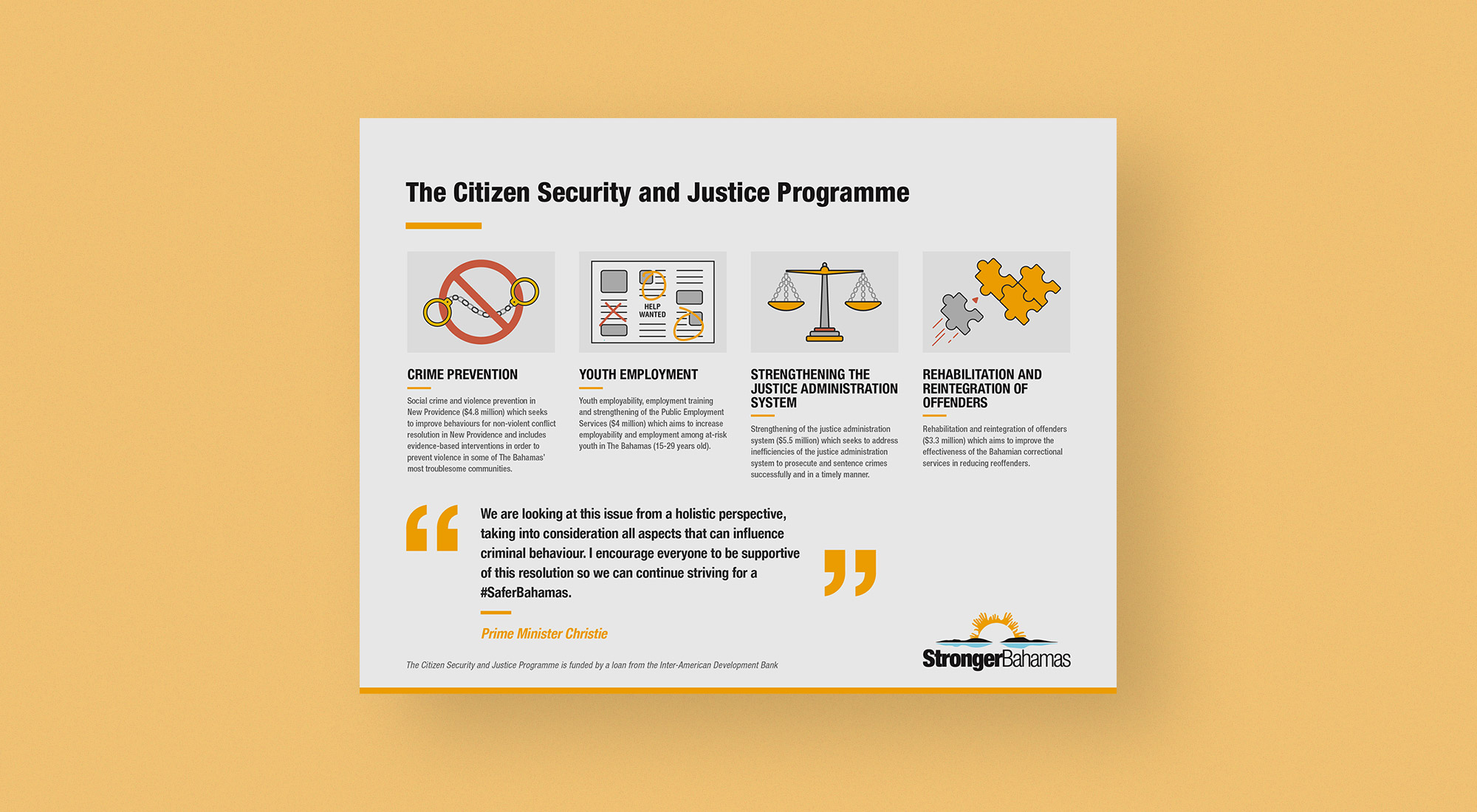 Security and Justice Infographics