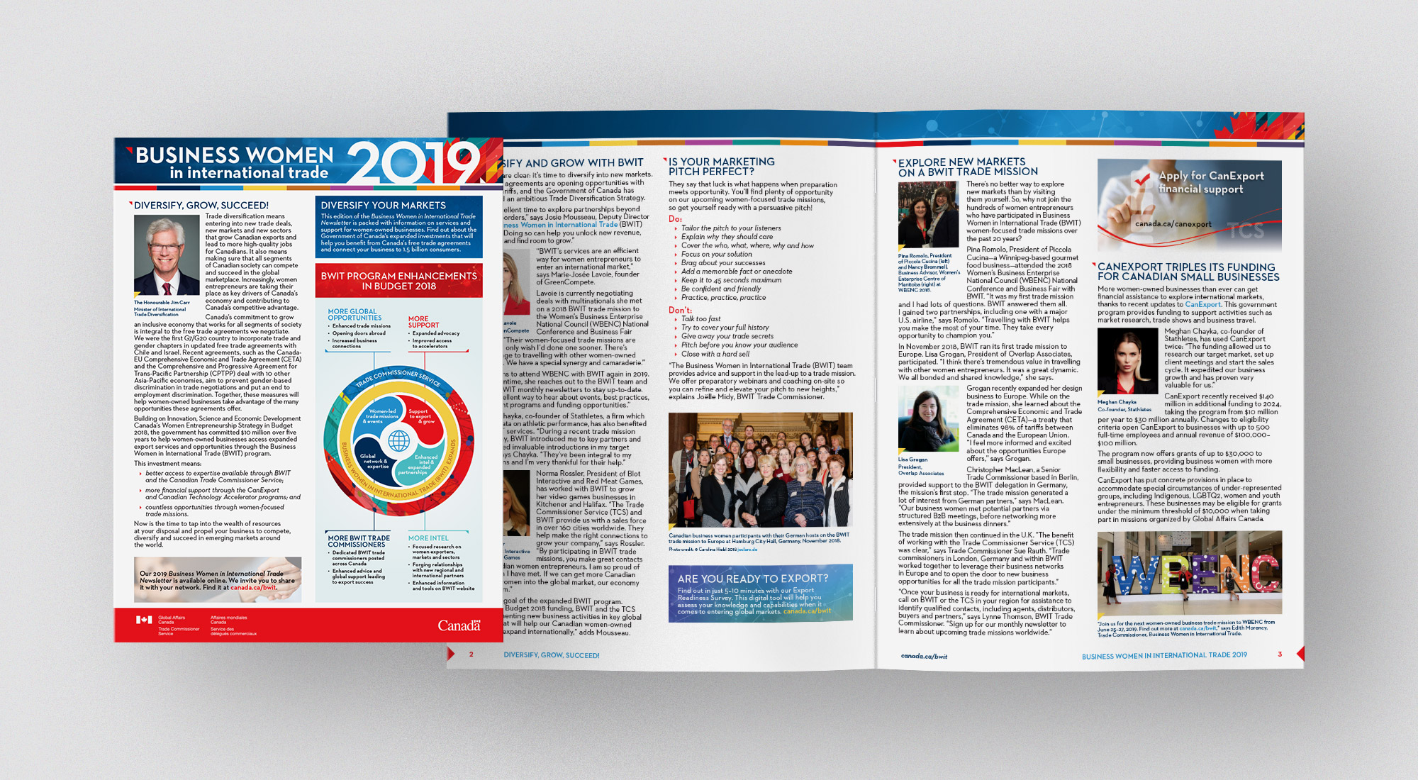 BWIT 2019 Cover and Interior Spread