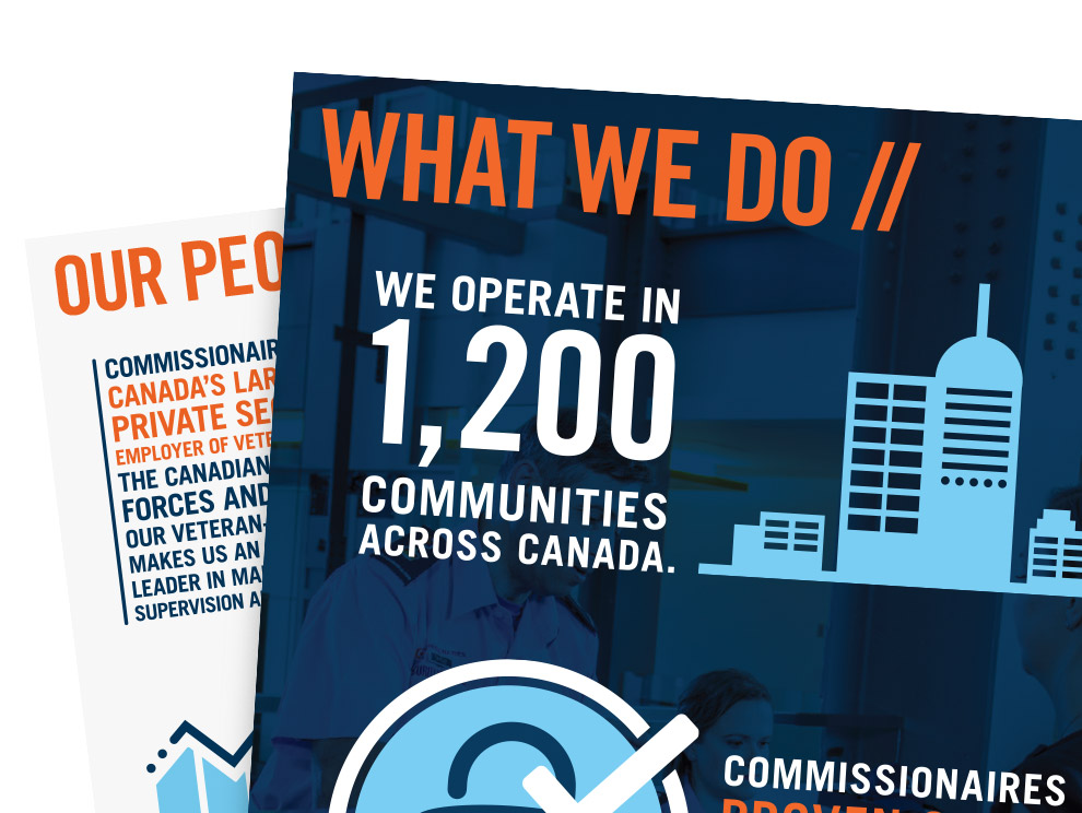Commissionaires Infographic Page