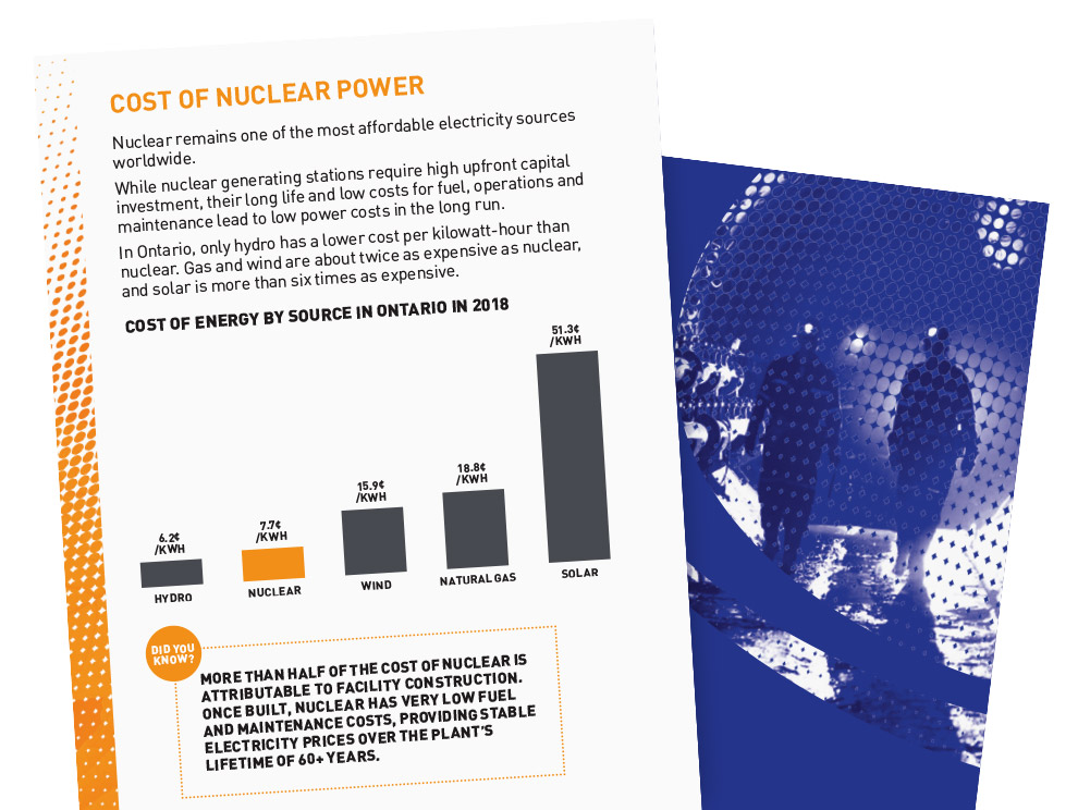 CNA 2019 Factbook interior spread