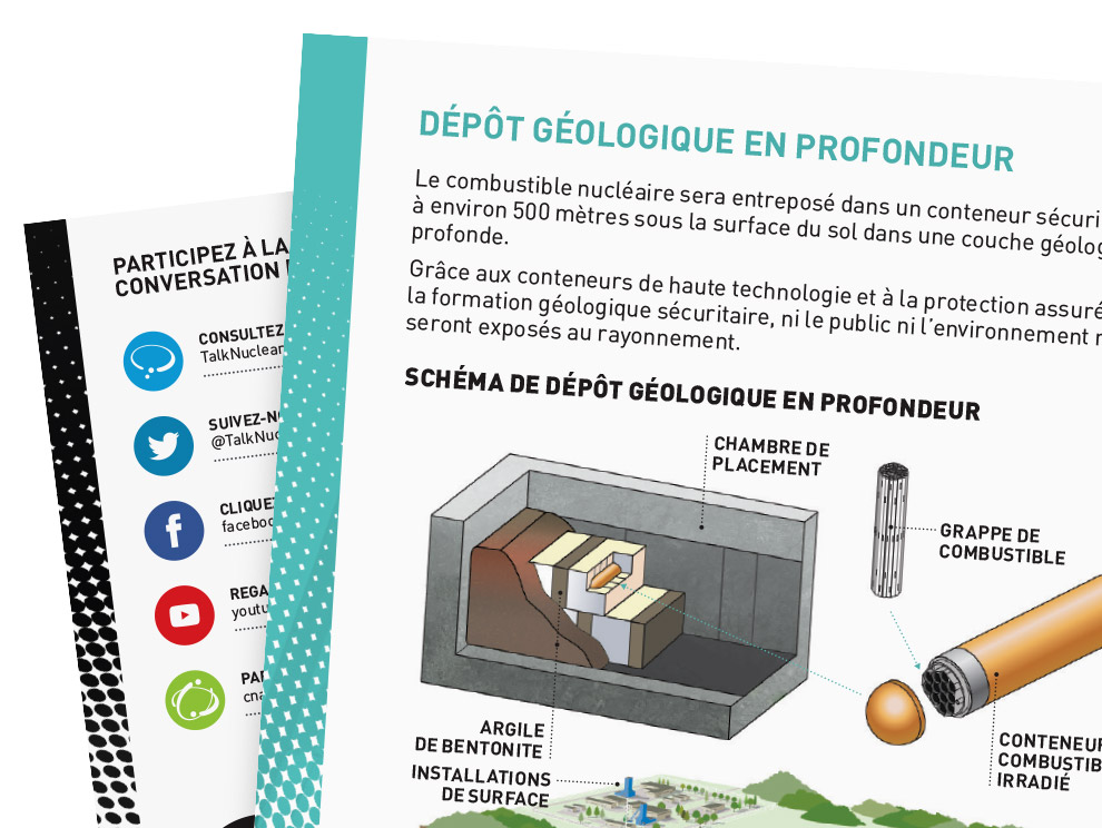 CNA 2019 Factbook interior spread with infographic