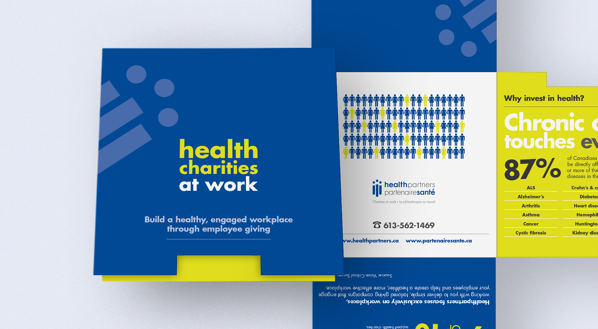 Health Partners Cover and Interior Spread