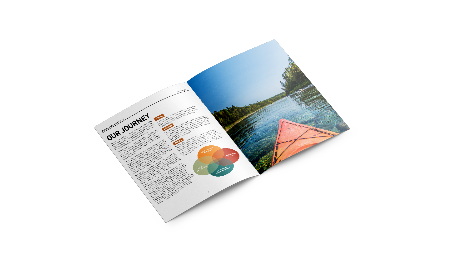 RAP spread: left page titled ‘Our Journey’ with text-heavy layout treatment; right page shows lake image with canoe front at bottom.