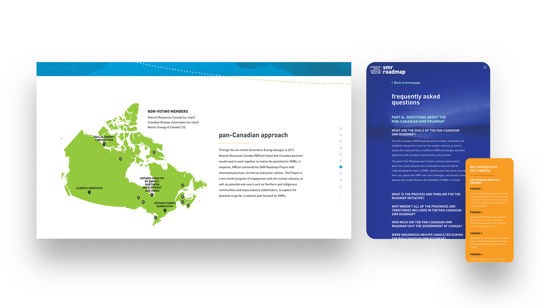 Responsive display of different parts of the website shown at desktop, tablet, and mobile sizes.