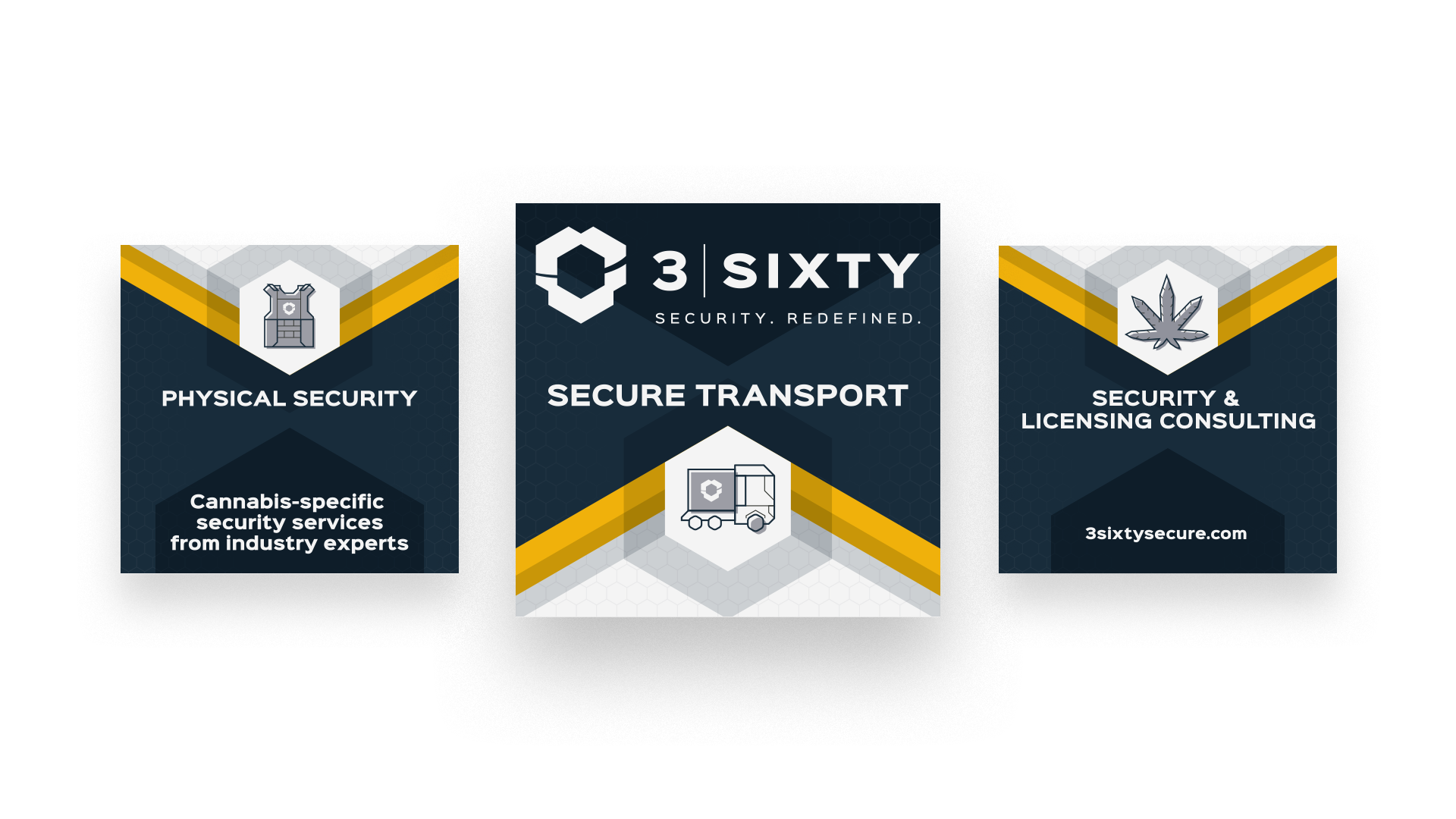 3Sixty ads: ‘Physical Security’, ‘Secure Transport’, and ‘Security Licensing’; all are navy with white and yellow elements, and grey icons.
