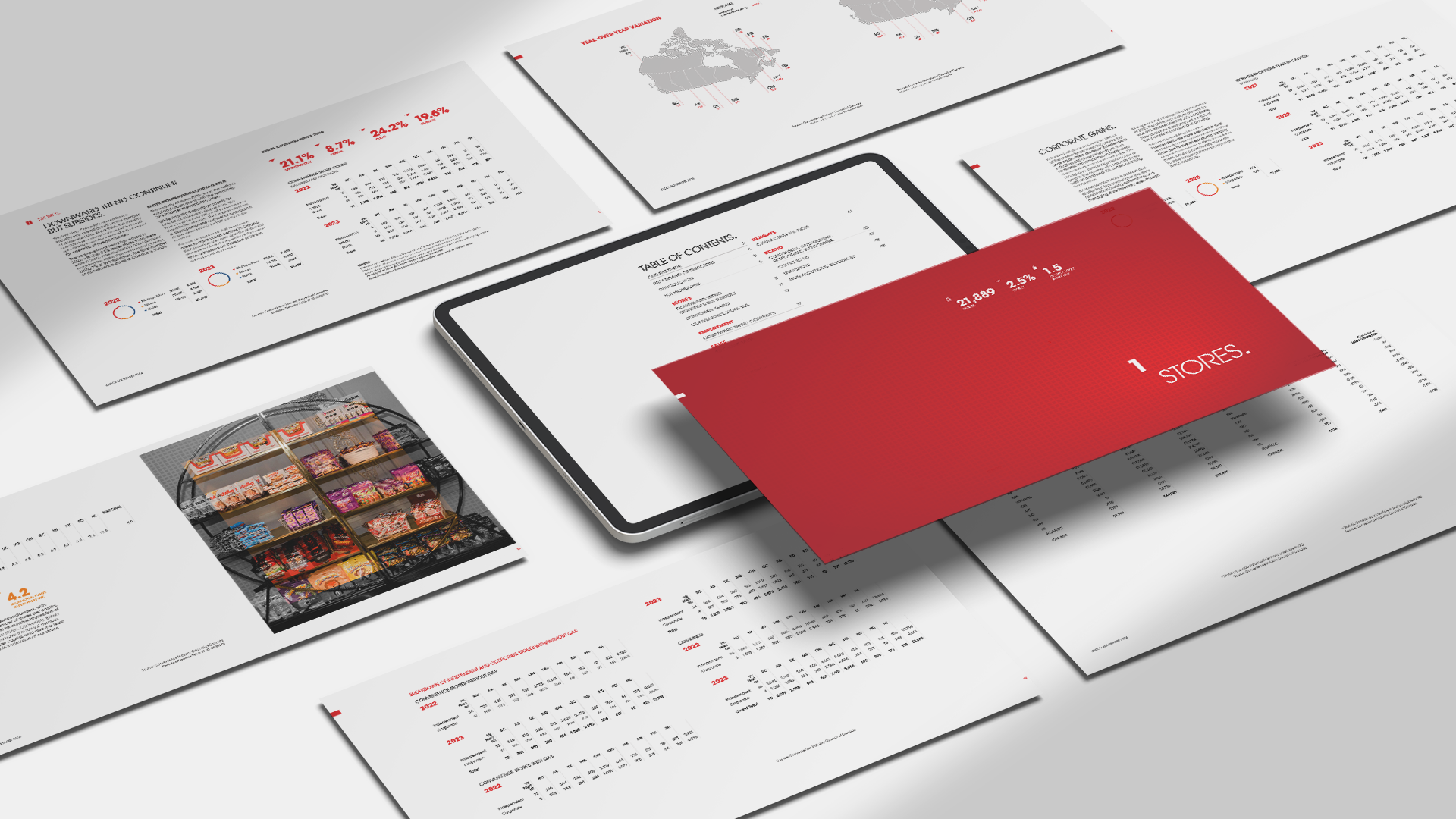 Report section opener with red background, white title at bottom right, topic summaries at top; other pages behind.